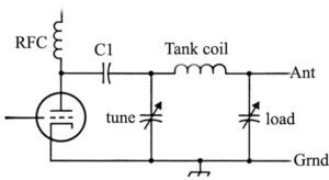 Pi Tank Circuit